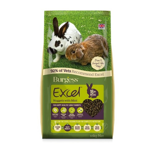 Burgess excel adult rabbit - excel,