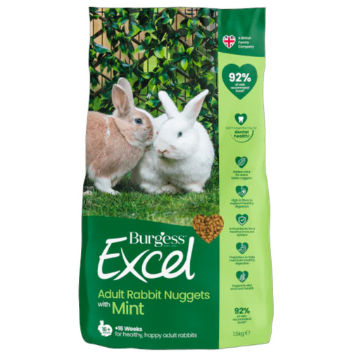 Burgess excel rabbit - burgess,